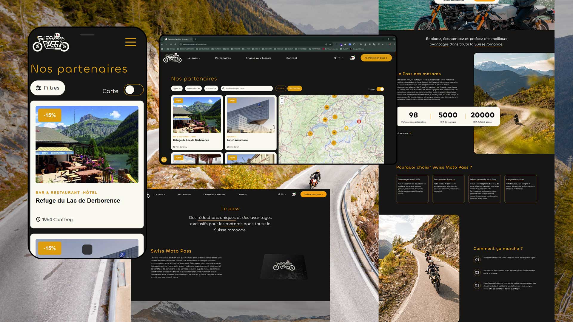 Représentation responsive du site Swiss Moto Pass